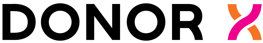 Acro Display